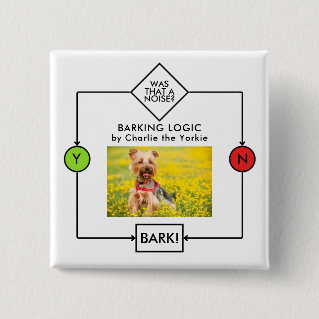 Yorkshire Terrier Barking Logic Custom Name Photo 2 Inch Square Button (Front)