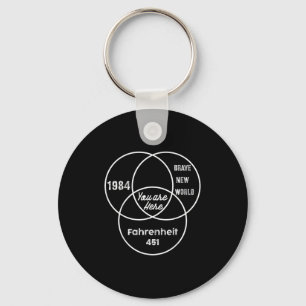You Are Here 1984 Brave New World Keychain