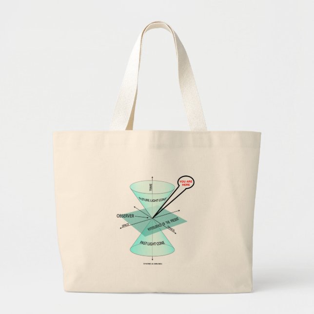 You Are Here Light Cone Space Time (Physics) Large Tote Bag (Front)