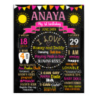 You are my sunshine birthday party chalkboard sign