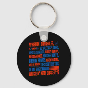 You Don't Have No Whistling Bungholes Funny 4th Of Keychain