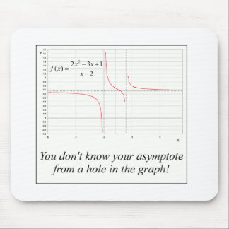 You don't know your asymptote... mouse pad