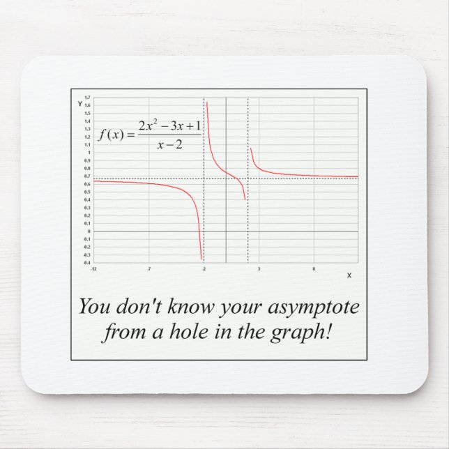 You don't know your asymptote... mouse pad (Front)