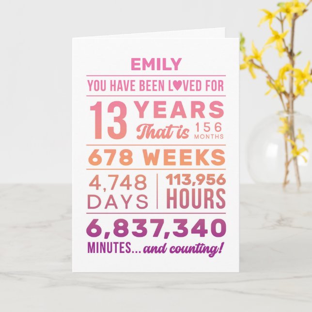 You Have Been Loved 13 Years Birthday Card (Yellow Flower)
