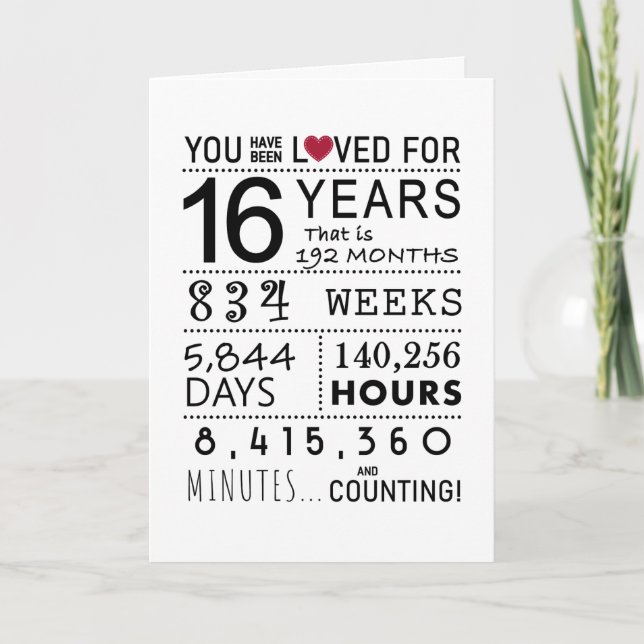 You Have Been Loved 16th Birthday Card (Front)