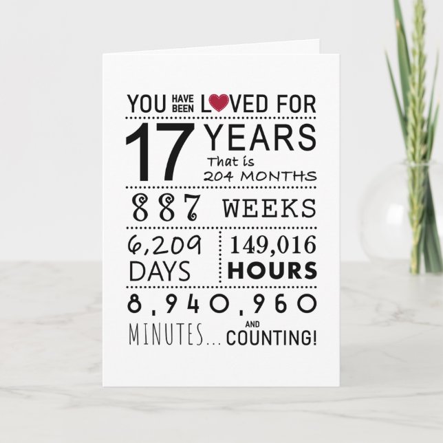 You Have Been Loved 17th Birthday Card (Front)