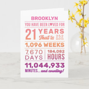 You Have Been Loved 21 Years Birthday Card