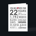 You Have Been Loved 22nd Birthday Card<br><div class="desc">This birthday card is the perfect way to show just how long you have loved someone on their birthday. Mark that special day with a milestone birthday card.</div>