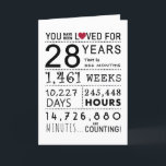You Have Been Loved 28th Birthday Card<br><div class="desc">This birthday card is the perfect way to show just how long you have loved someone on their birthday. Mark that special day with a milestone birthday card.</div>