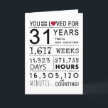You Have Been Loved 31st Birthday Card<br><div class="desc">This birthday card is the perfect way to show just how long you have loved someone on their birthday. Mark that special day with a milestone birthday card.</div>