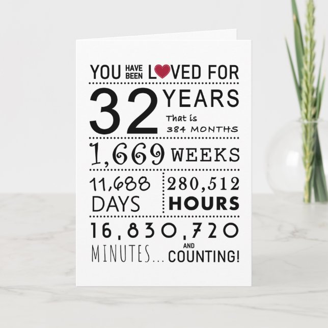 You Have Been Loved 32nd Birthday Card (Front)