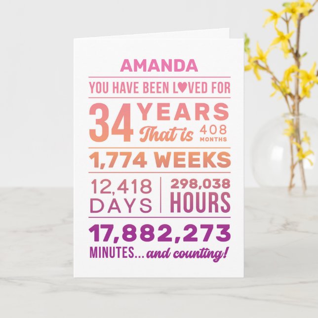 You Have Been Loved 34 Years, Custom Name Birthday Card (Yellow Flower)