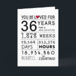 You Have Been Loved 36th Birthday Card<br><div class="desc">This birthday card is the perfect way to show just how long you have loved someone on their birthday. Mark that special day with a milestone birthday card.</div>