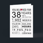 You Have Been Loved 38th Birthday Card<br><div class="desc">This birthday card is the perfect way to show just how long you have loved someone on their birthday. Mark that special day with a milestone birthday card.</div>
