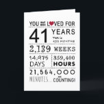 You Have Been Loved 41st Birthday Card<br><div class="desc">This birthday card is the perfect way to show just how long you have loved someone on their birthday. Mark that special day with a milestone birthday card.</div>
