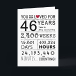 You Have Been Loved 46th Birthday Card<br><div class="desc">This birthday card is the perfect way to show just how long you have loved someone on their birthday. Mark that special day with a milestone birthday card.</div>