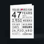 You Have Been Loved 47th Birthday Card<br><div class="desc">This birthday card is the perfect way to show just how long you have loved someone on their birthday. Mark that special day with a milestone birthday card.</div>