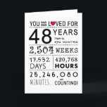 You Have Been Loved 48th Birthday Card<br><div class="desc">This birthday card is the perfect way to show just how long you have loved someone on their birthday. Mark that special day with a milestone birthday card.</div>
