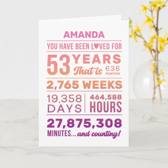 You Have Been Loved 53 Years, Custom Name Birthday Card (Yellow Flower)