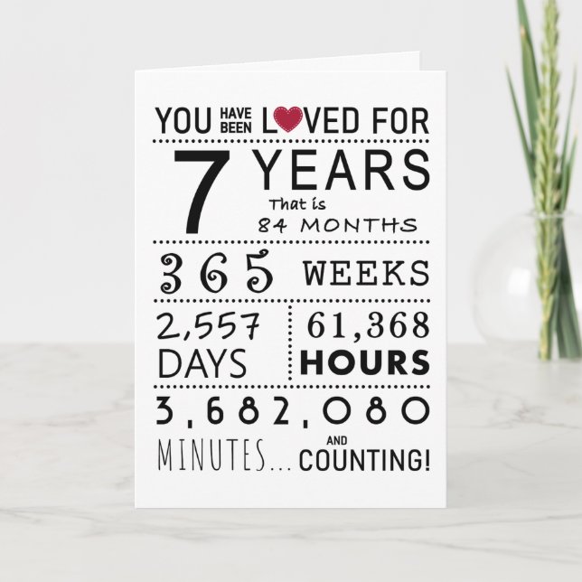 You Have Been Loved 7th Birthday Card (Front)