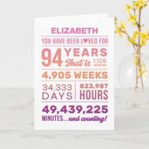 You Have Been Loved 94 Years, Custom Name Birthday Card