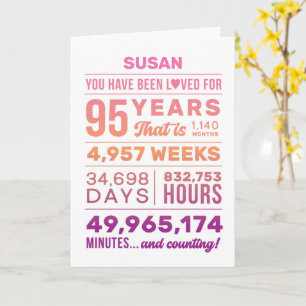 You Have Been Loved 95 Years, Custom Name Birthday Card
