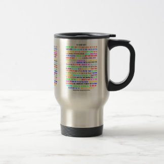 You idiom!, You idiom!, You idiom! Travel Mug