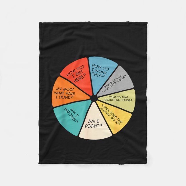 You May Ask Yourself  Fleece Blanket (Front)