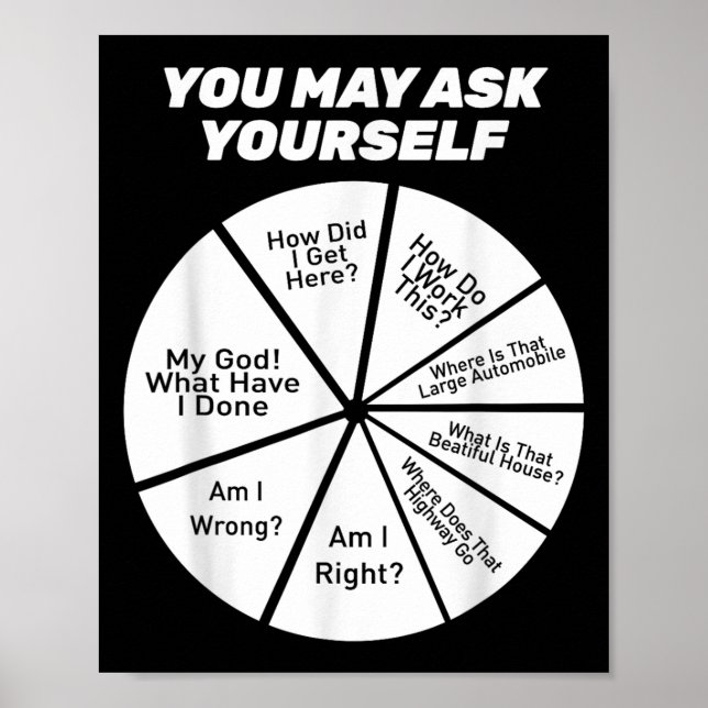 You May Ask Yourself How Did I Get Hear How Do I W Poster (Front)