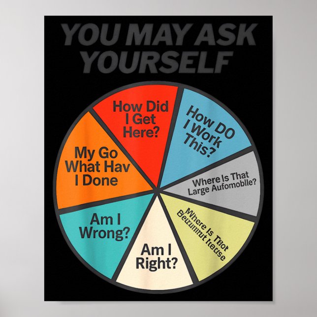 You May Ask Yourself How Did I Get Hear How Do I W Poster (Front)