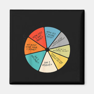 You May Ask Yourself Magnet