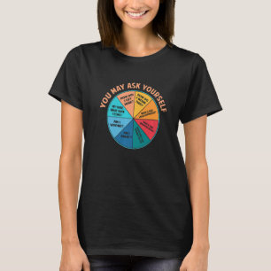 You May Ask Yourself Once In A Lifetime Pie Chart T-Shirt