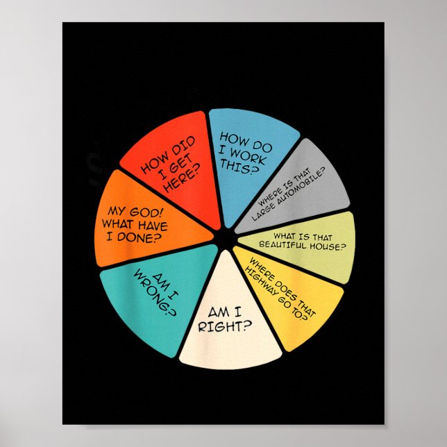 You May Ask Yourself  Poster (Front)