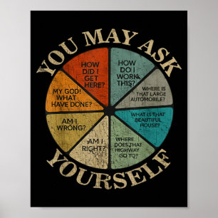 You May Ask Yourself Vintage  Poster
