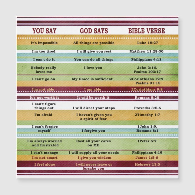 YOU SAY GOD SAYS Inspirational Bible Verses (Front)