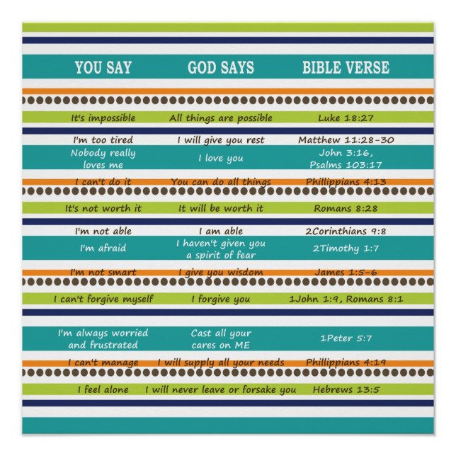 "You Say/God Says" Inspirational Bible Verses Poster (Front)