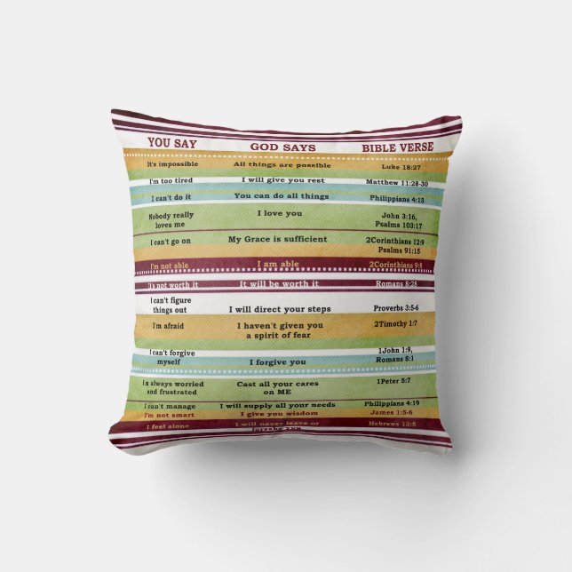 "You Say/God Says" Inspirational Bible Verses Throw Pillow (Front)
