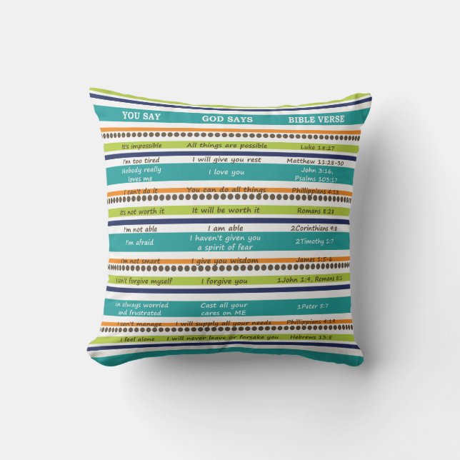 YOU SAY, GOD SAYS Inspirational Bible Verses Throw Pillow (Front)