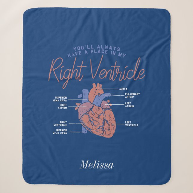 You'll Alway Be in My Heart Personalized Nurse Sherpa Blanket (Front)