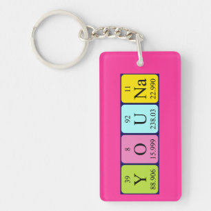 Youna periodic table name keyring