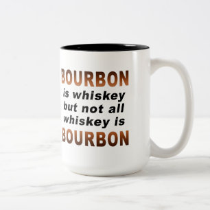 Your Custom 15 oz Two-Tone Mug