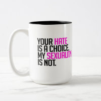 Your Hate is a choice