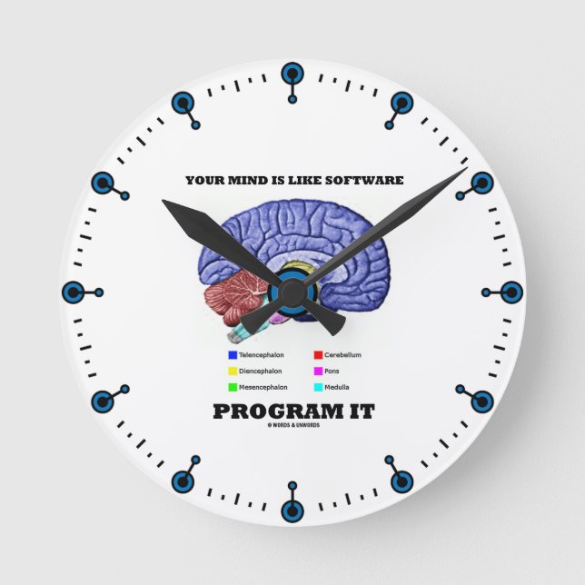 Your Mind Is Like Software Program It (Brain) Round Clock (Front)
