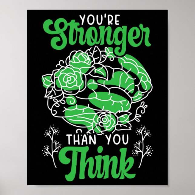 You're Stronger Than You Think Mental Health Aware Poster (Front)