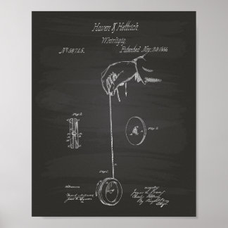 Yoyo 1866 Tableau de bord de l'art breveté