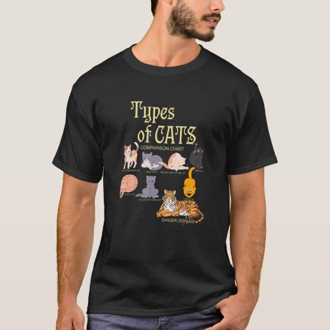Ypes Of Cat Comparison Animal Pet Kitten T-Shirt (Front)