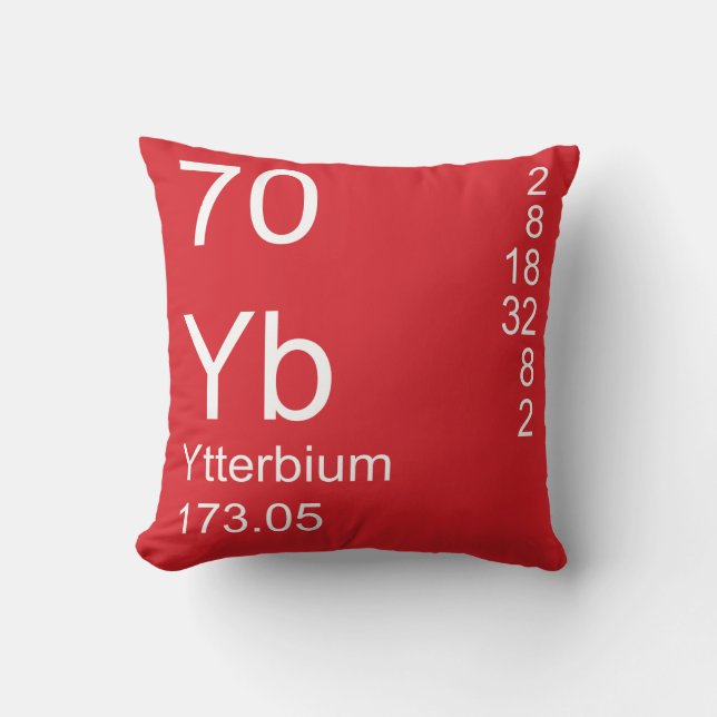 Ytterbium Throw Pillow (Front)