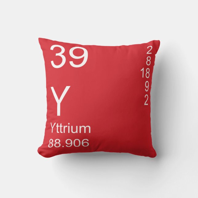 Yttrium Throw Pillow (Front)