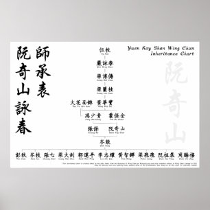 Yuen Kay Shan Wing Chun Inheritance Chart Wall Art
