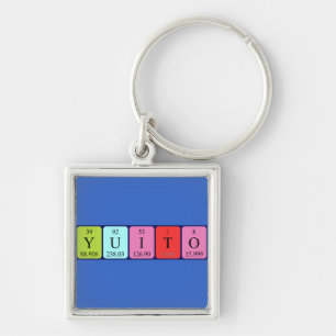 Yuito periodic table name keyring